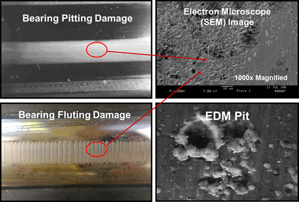 Bearing Pitting Damage