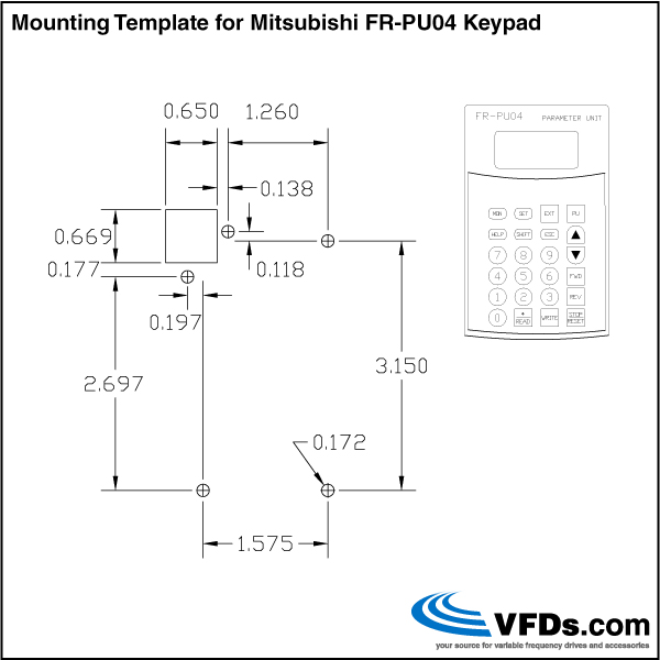Mitsubishi FRPU04 Keypad Mounting Template