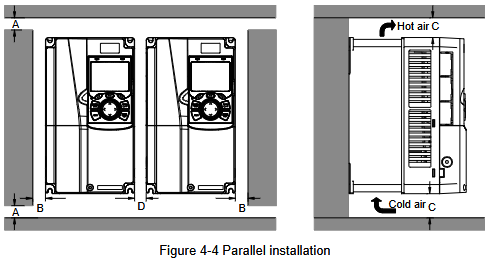 G500 VFD Parallel Mount G500 VFD Parallel Mount