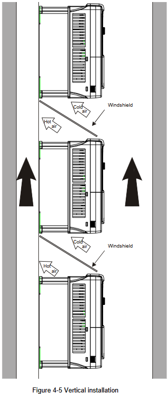 G500 VFD Vertical Mount