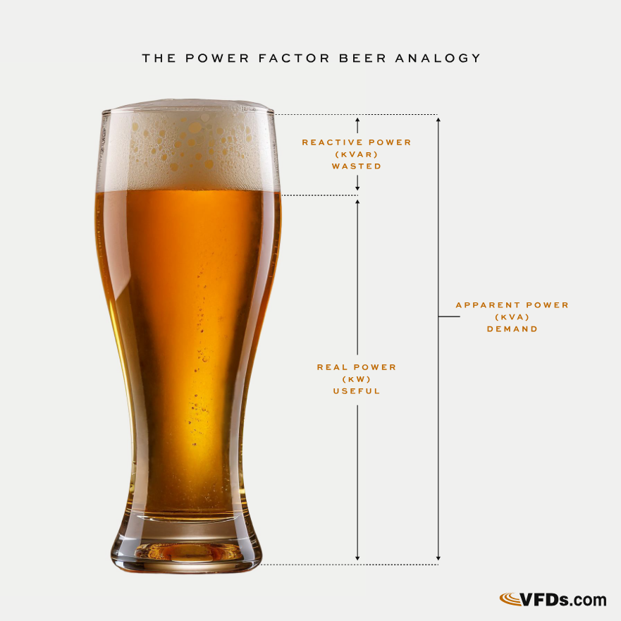 Power Factor Beer Image